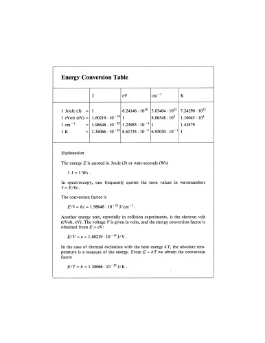 The Physics of Atoms and Quanta: Introduction to Experiments and Theory