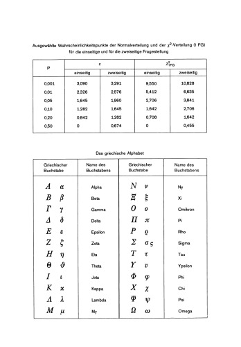 Statistische Auswertungsmethoden